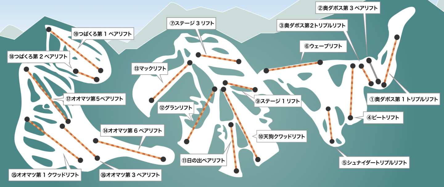 菅平スキー場リフトマップ